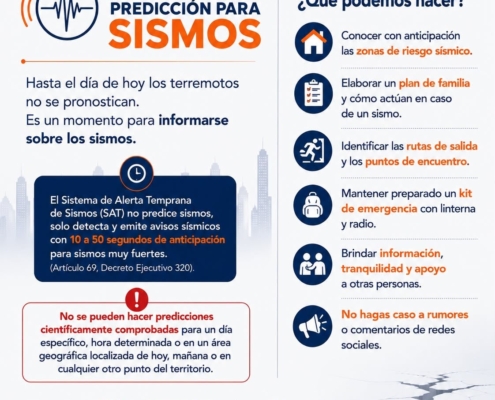 Más de 40 instalaciones inspeccionadas tras fuerte sismo percibido en Panamá