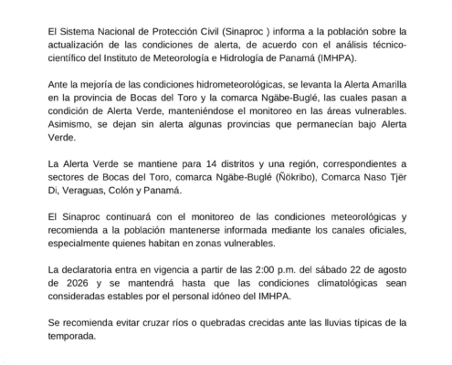 Actualización de la «Alerta por lluvias»